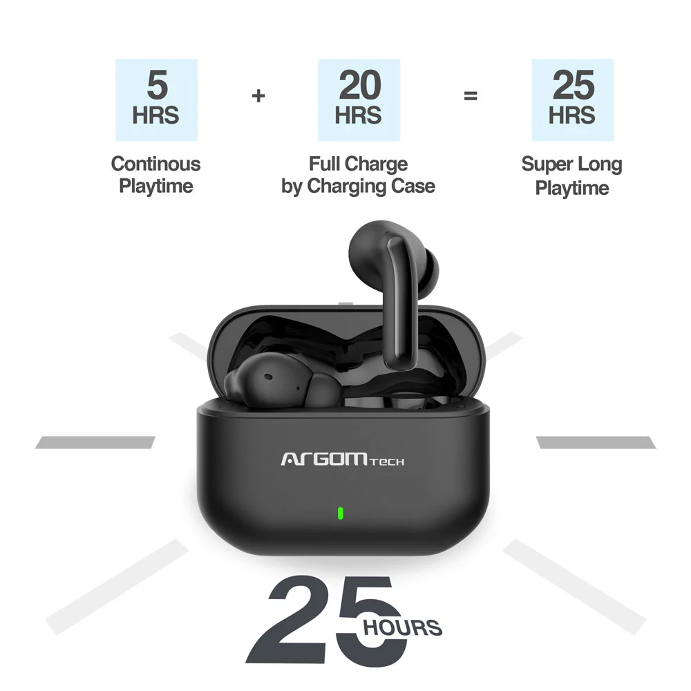 AUDIFONOS SKEIPODS E85