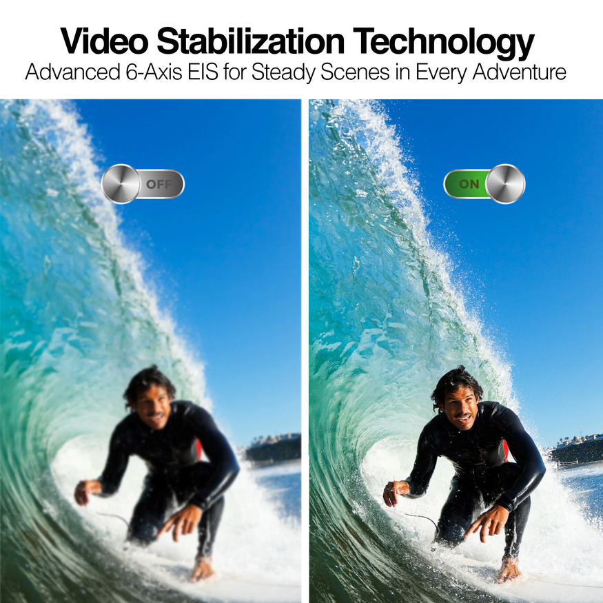 CÁMARA DE ACCIÓN EPIC 90