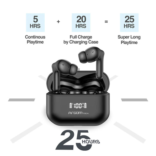 AUDIFONOS SKEIPODS E86